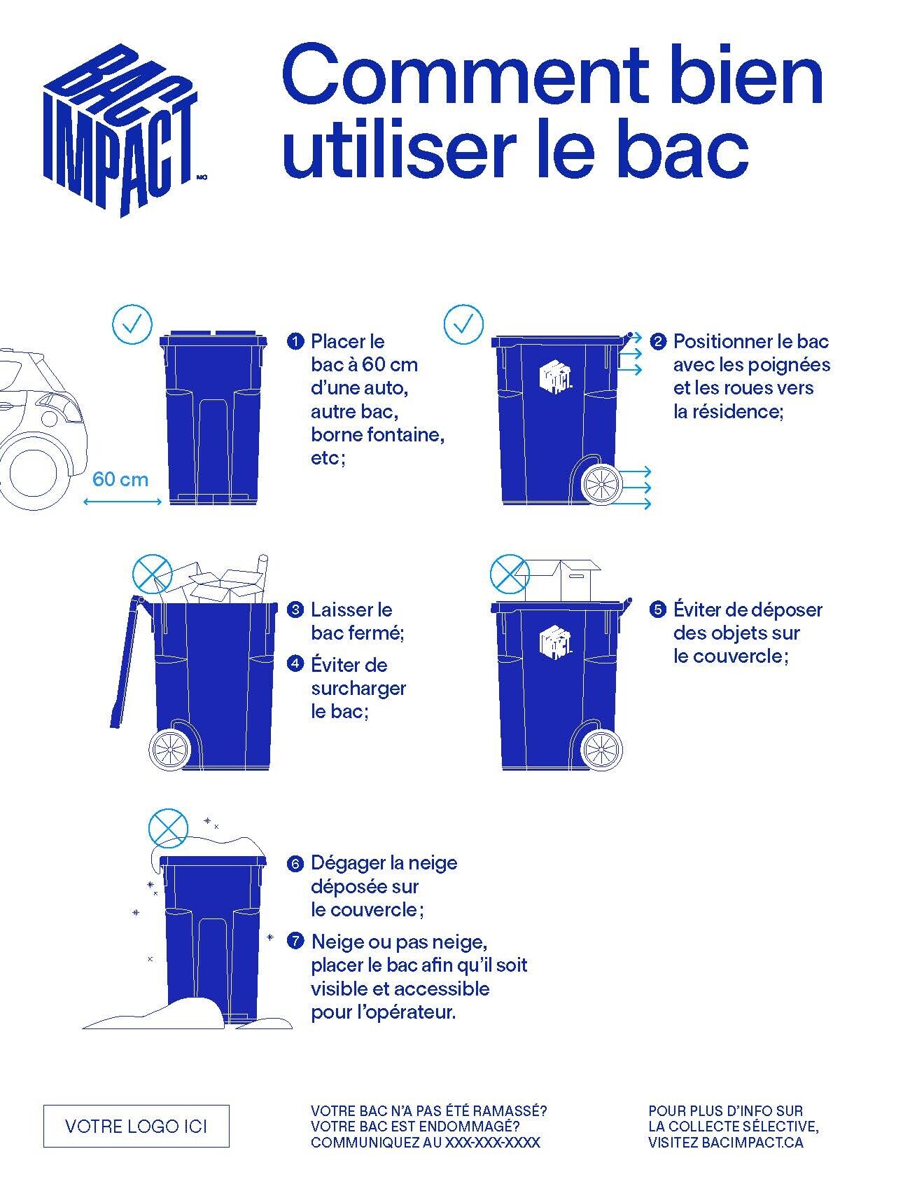 Les bonnes pratiques concernant le bac bleu